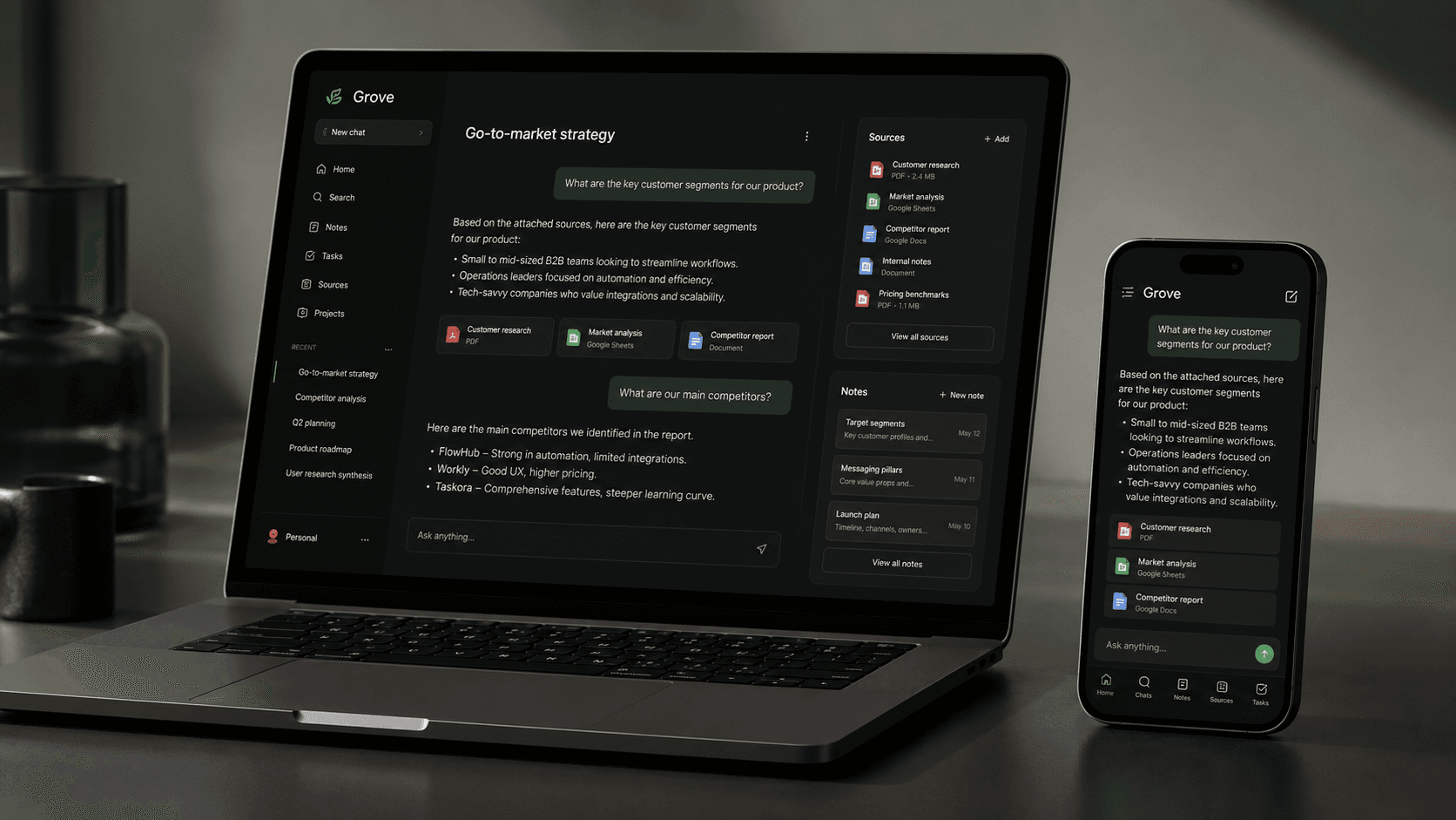 GROVE auf Laptop und Smartphone